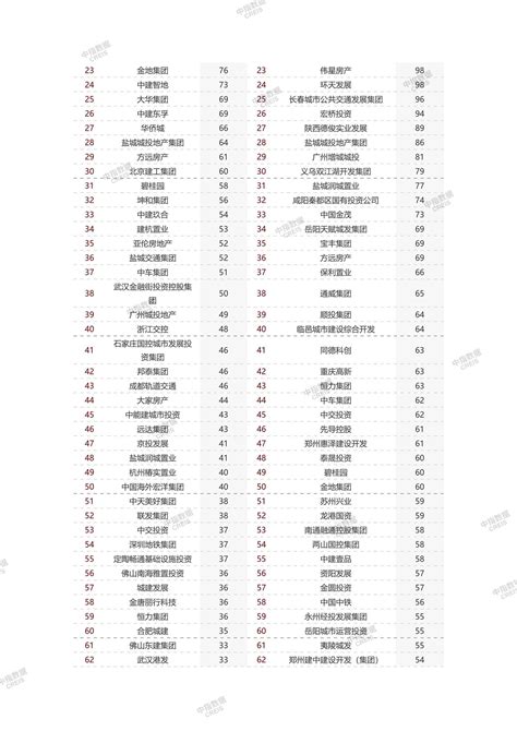 情的成語|关于情的成语 Top100